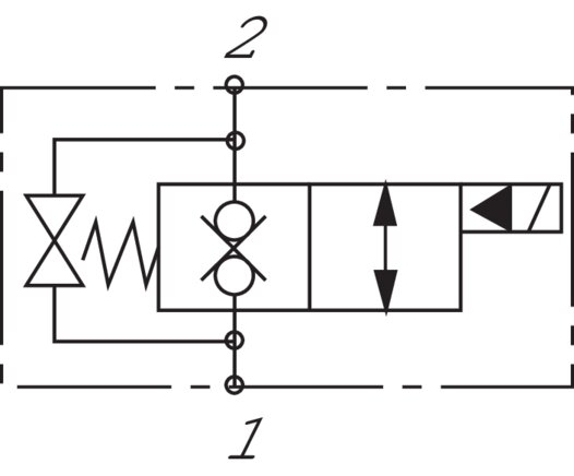 Schaltsymbol: 2/2-Wege Sitzventil (stromlos geschlossen, beidseitig sperrend)